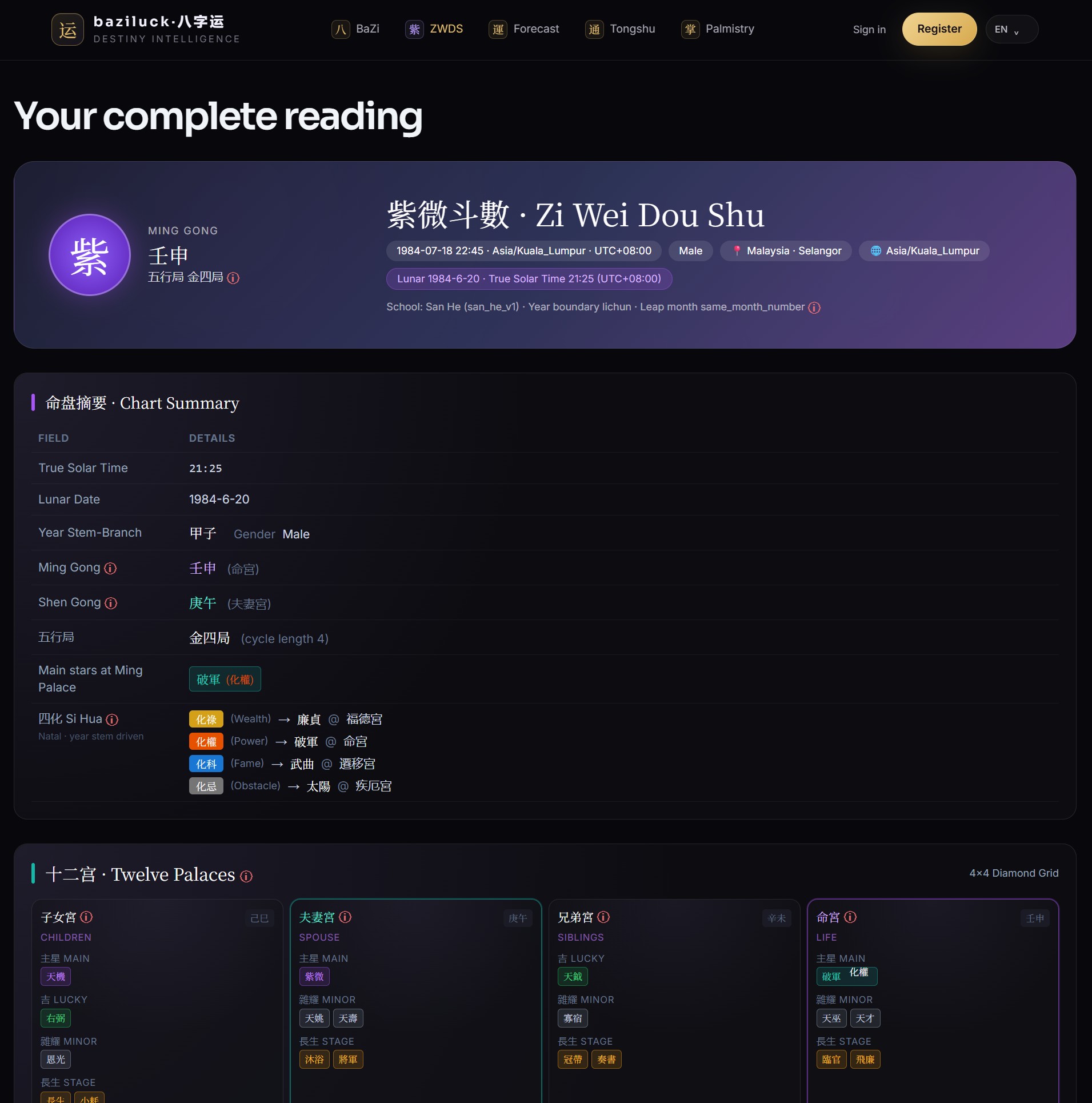 Zi Wei Dou Shu 紫微斗数 Purple Star Astrology report with 12 palaces and major stars